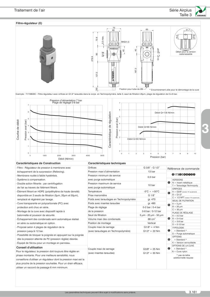 Pneumax - Catalogue Général n.: 21220 - Pagina 665