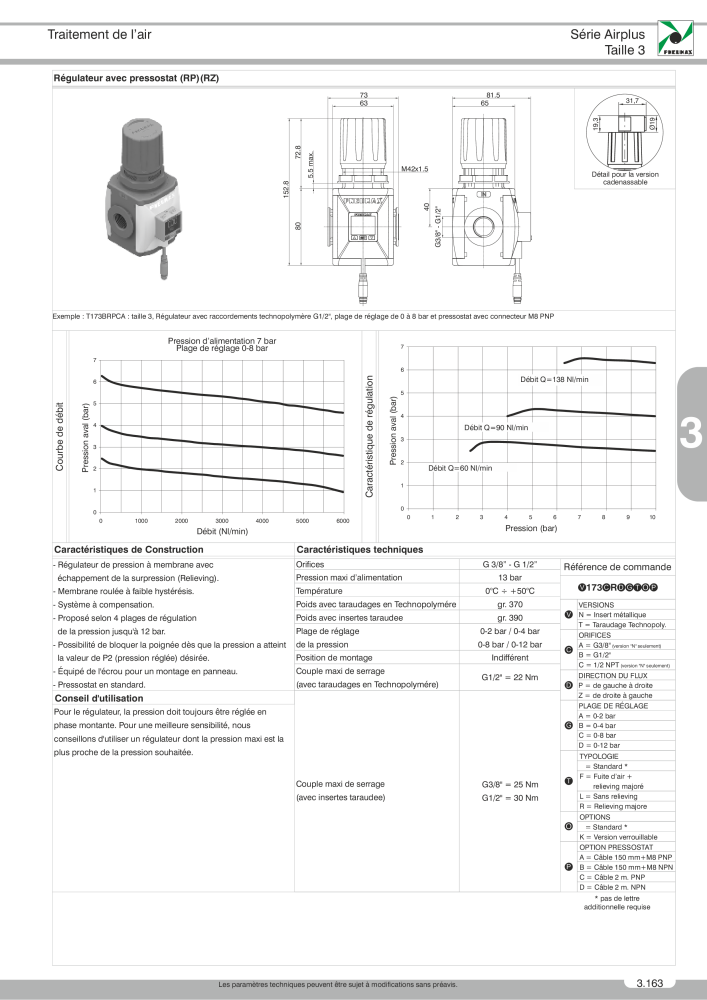 Pneumax - Catalogue Général NR.: 21220 - Seite 667