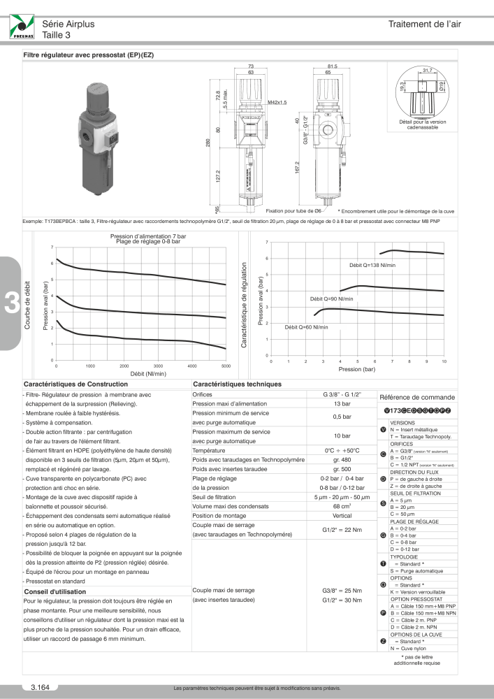 Pneumax - Catalogue Général Nb. : 21220 - Page 668