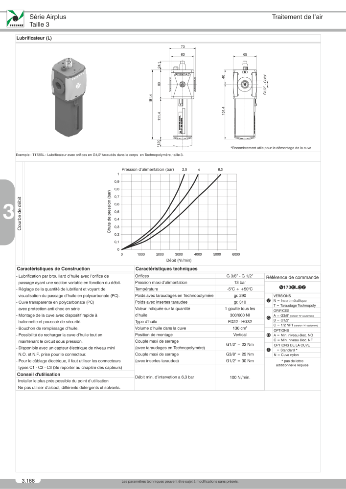 Pneumax - Catalogue Général Nb. : 21220 - Page 670