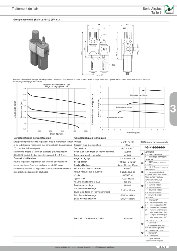 Pneumax - Catalogue Général Nb. : 21220 - Page 677