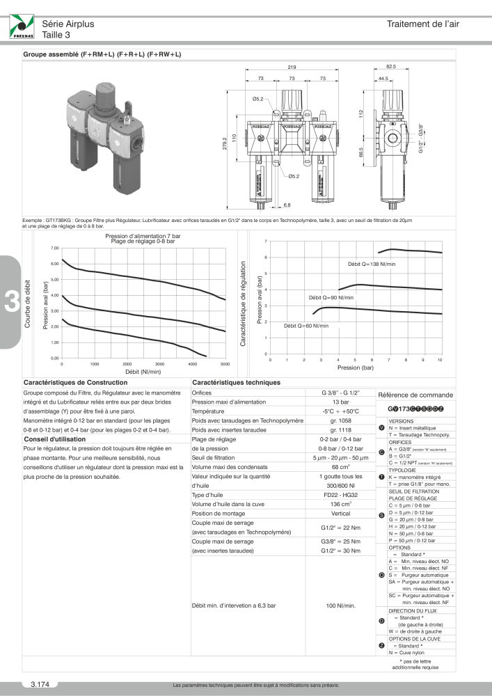 Pneumax - Catalogue Général n.: 21220 - Pagina 678