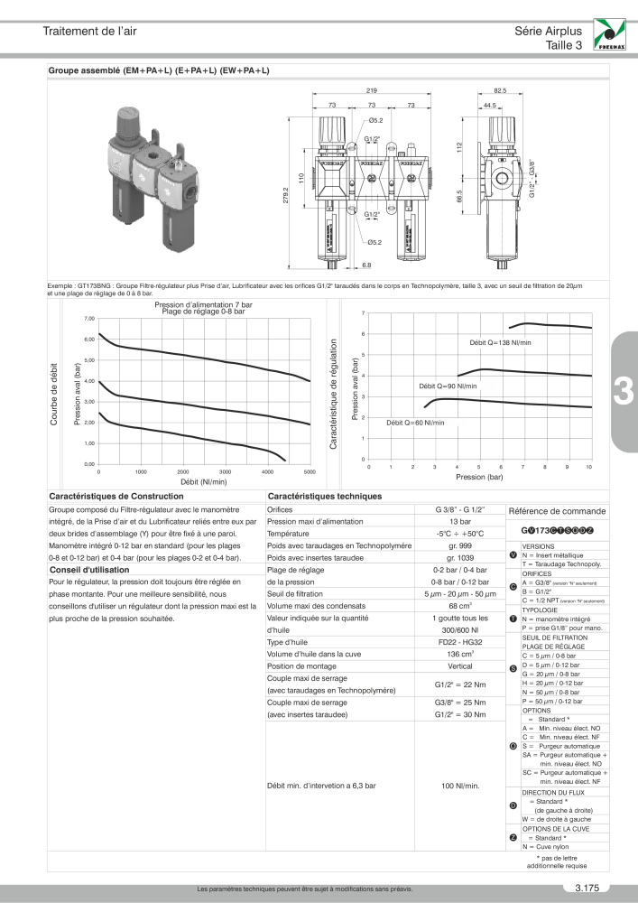 Pneumax - Catalogue Général NR.: 21220 - Seite 679