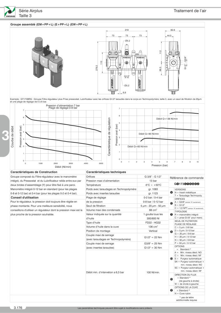 Pneumax - Catalogue Général Nb. : 21220 - Page 680