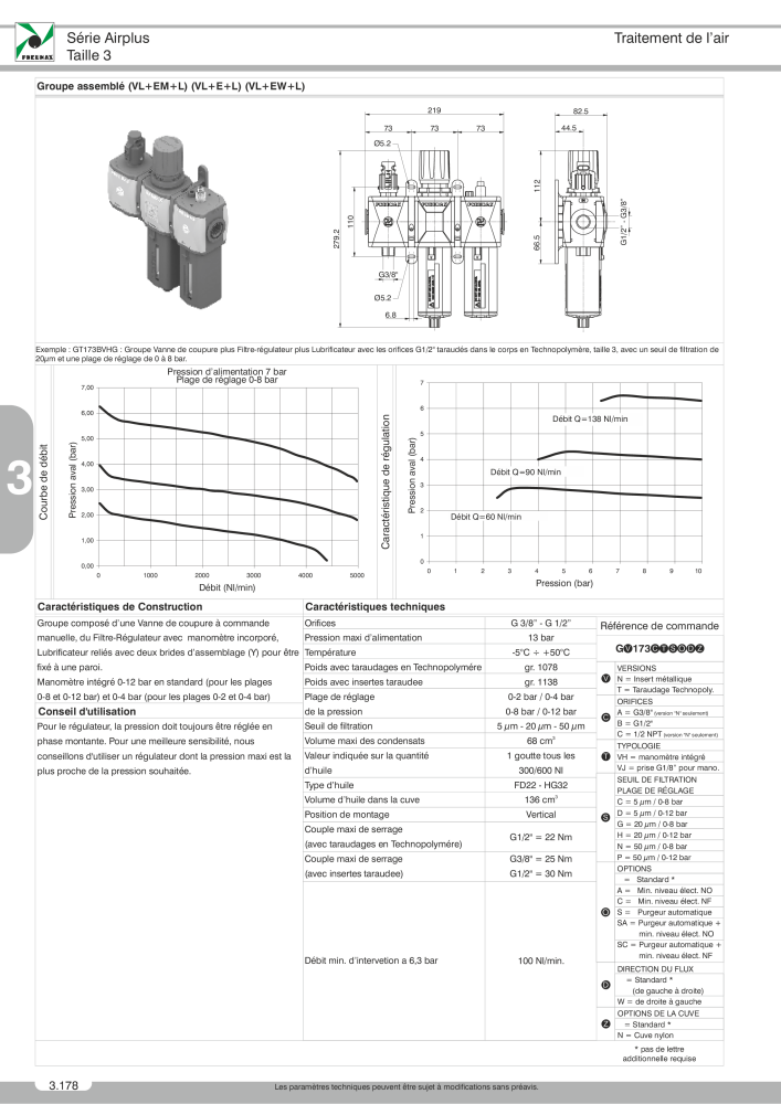 Pneumax - Catalogue Général Nb. : 21220 - Page 682