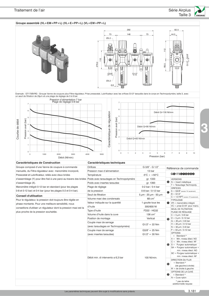 Pneumax - Catalogue Général NO.: 21220 - Page 685