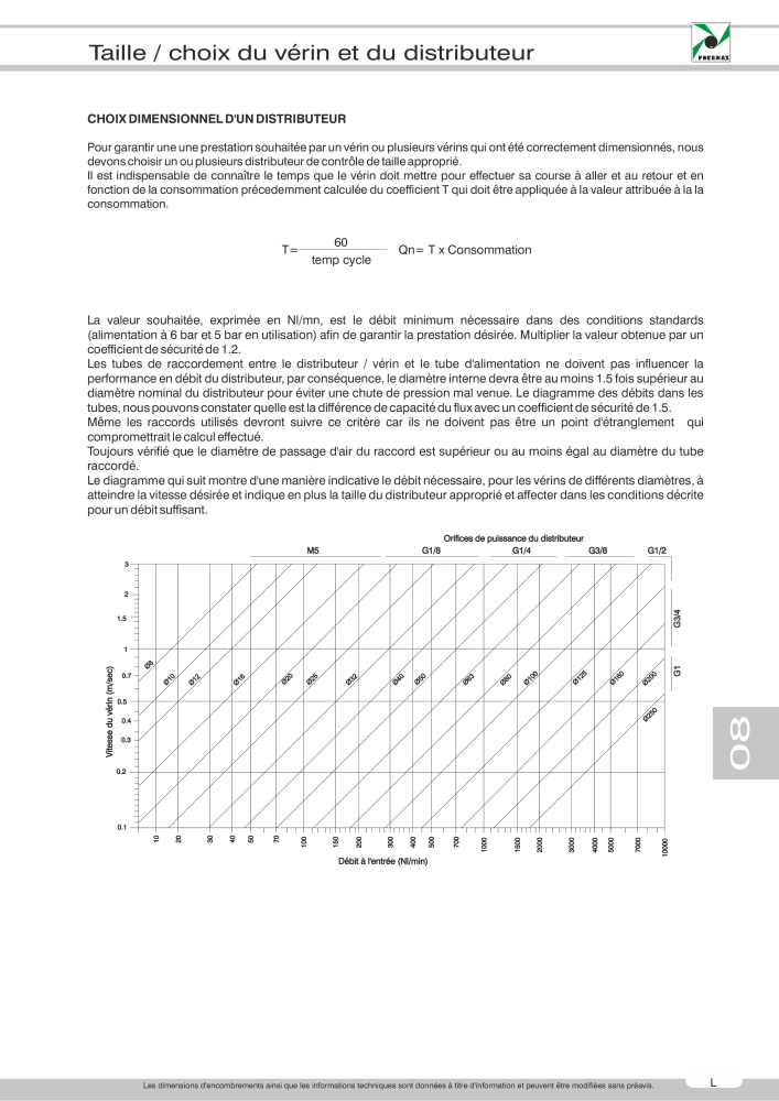 Pneumax - Catalogue Général Nb. : 21220 - Page 69