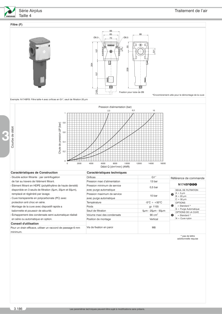 Pneumax - Catalogue Général n.: 21220 - Pagina 690