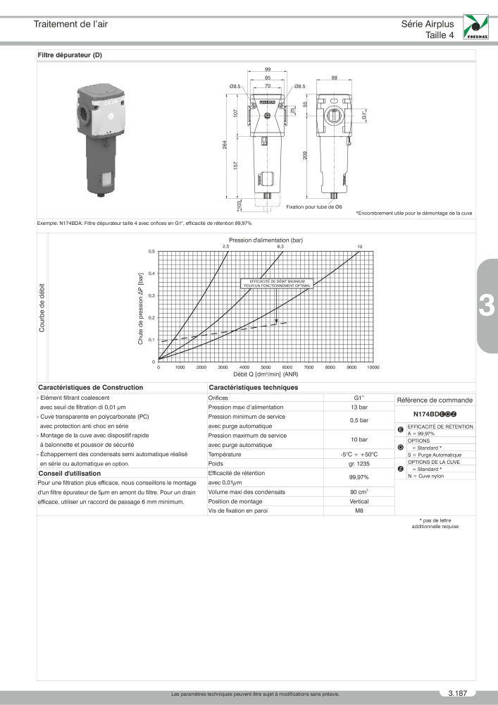 Pneumax - Catalogue Général Nº: 21220 - Página 691