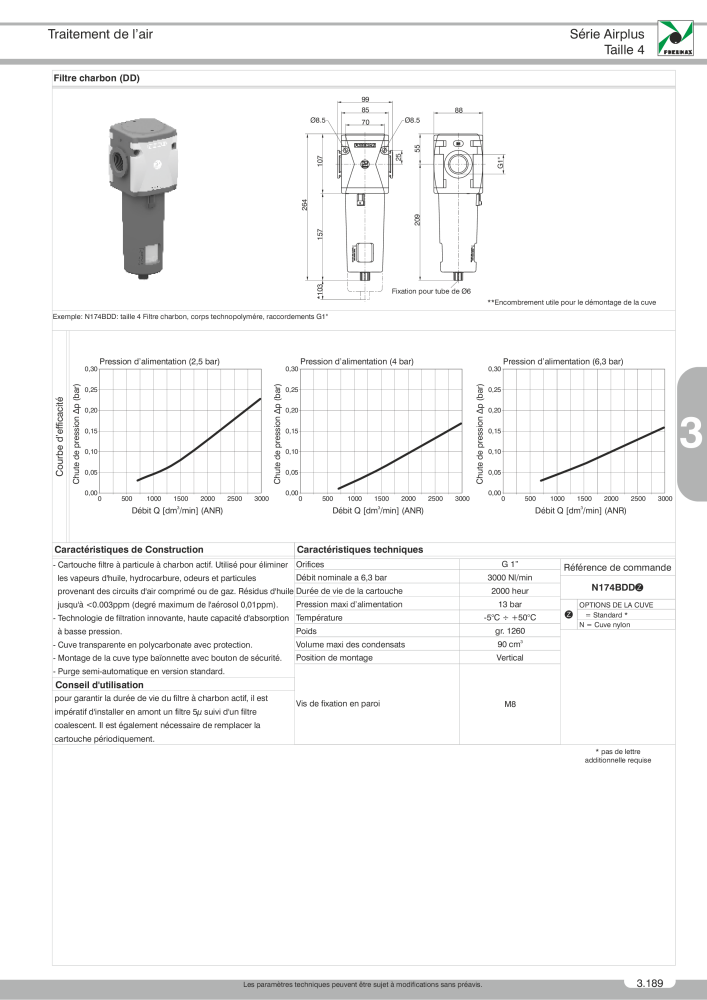 Pneumax - Catalogue Général Nb. : 21220 - Page 693