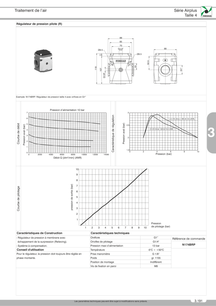 Pneumax - Catalogue Général Nb. : 21220 - Page 695