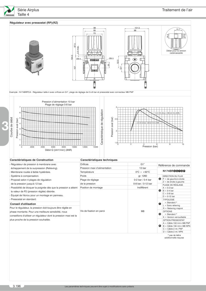 Pneumax - Catalogue Général Nb. : 21220 - Page 700