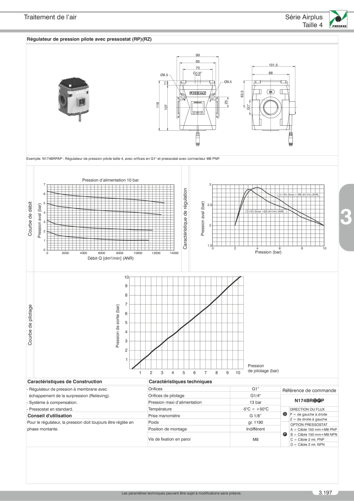 Pneumax - Catalogue Général NO.: 21220 - Page 701