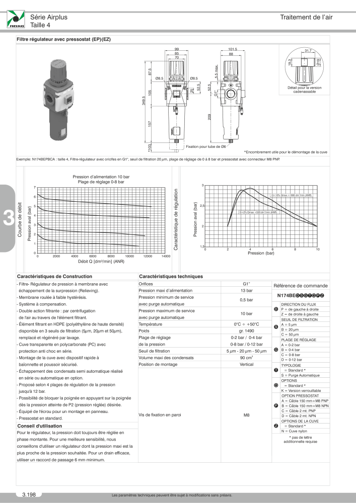 Pneumax - Catalogue Général NO.: 21220 - Page 702