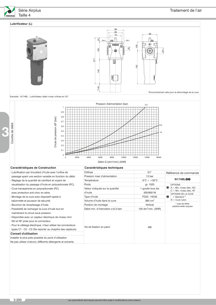 Pneumax - Catalogue Général NO.: 21220 - Page 704