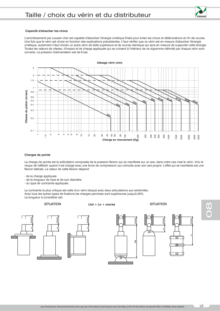 Pneumax - Catalogue Général NR.: 21220 - Seite 71