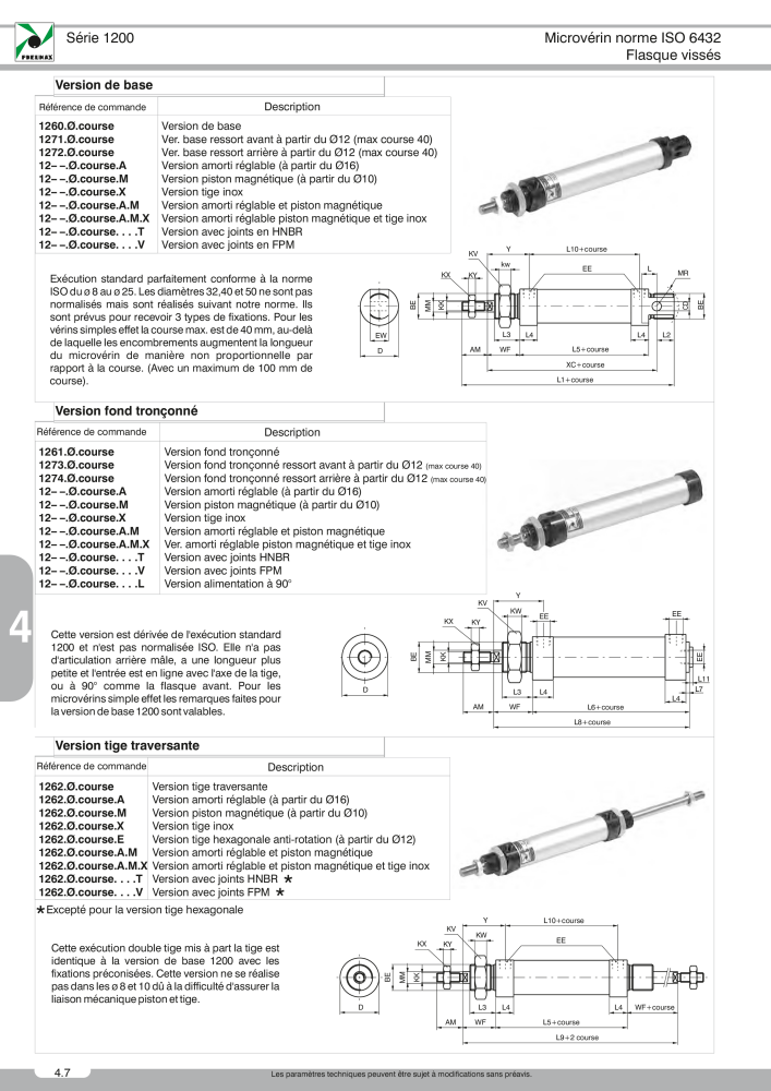 Pneumax - Catalogue Général n.: 21220 - Pagina 728