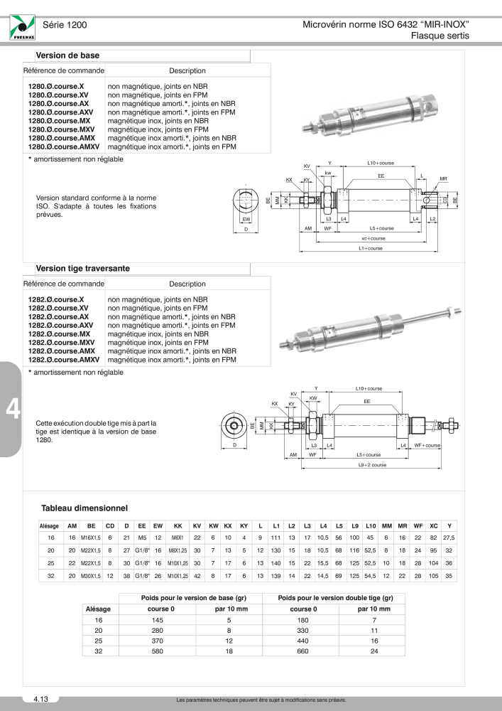 Pneumax - Catalogue Général NR.: 21220 - Seite 734