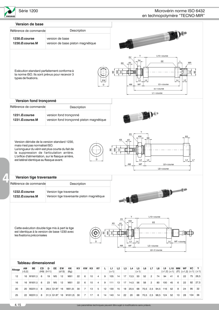 Pneumax - Catalogue Général n.: 21220 - Pagina 736