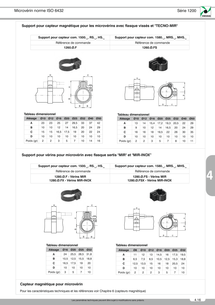 Pneumax - Catalogue Général Nb. : 21220 - Page 737