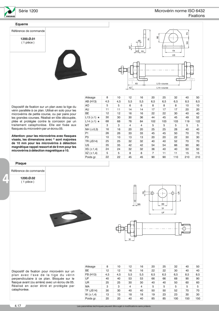 Pneumax - Catalogue Général Nb. : 21220 - Page 738