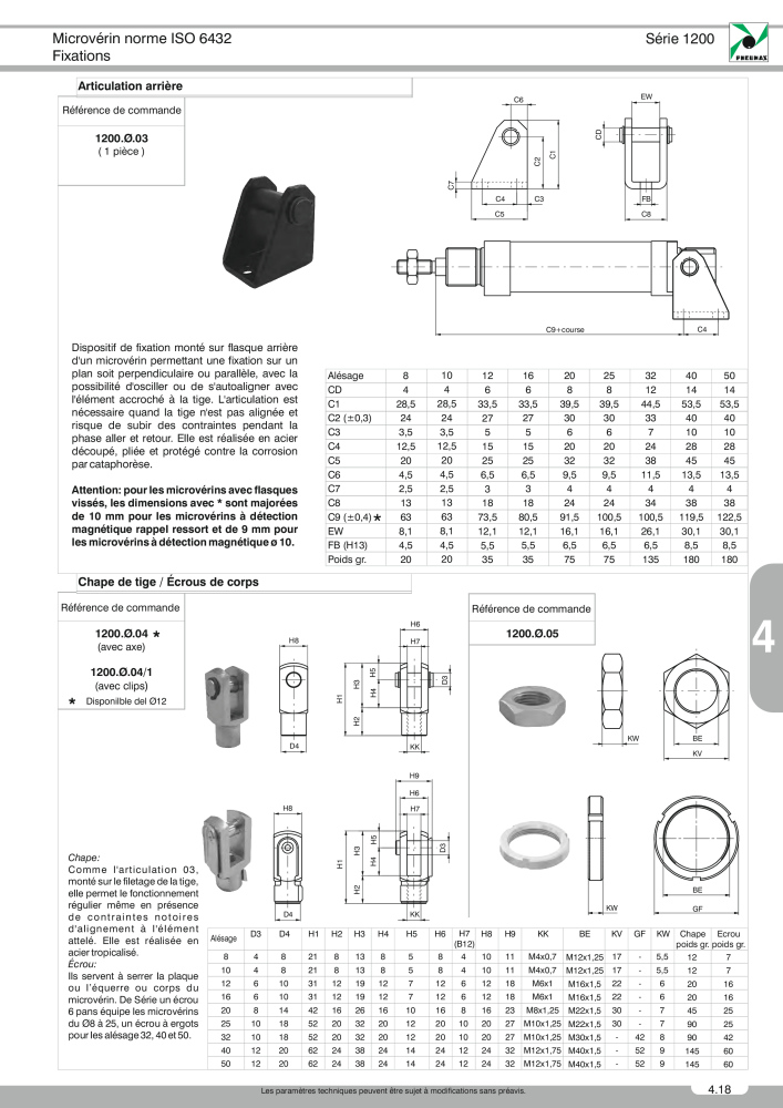 Pneumax - Catalogue Général Nb. : 21220 - Page 739