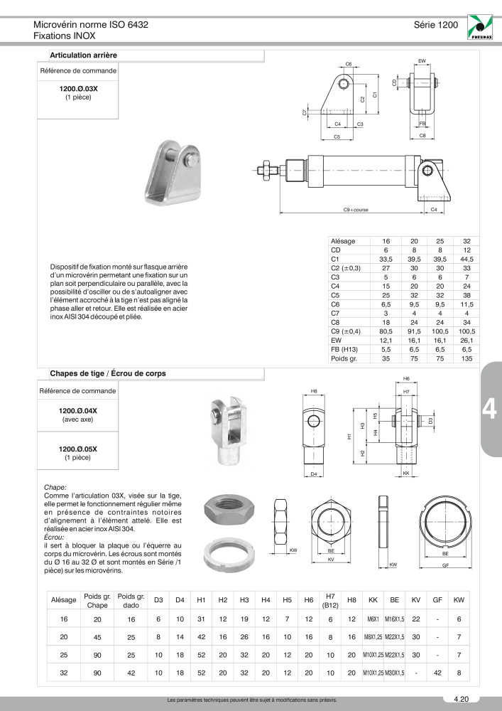 Pneumax - Catalogue Général n.: 21220 - Pagina 741