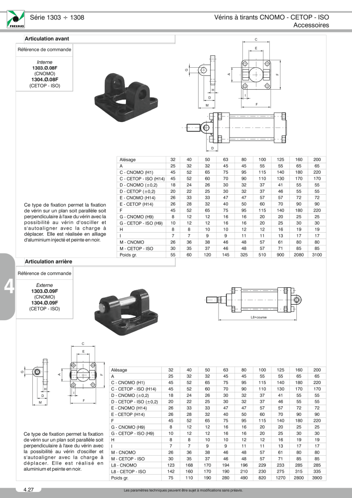 Pneumax - Catalogue Général n.: 21220 - Pagina 748