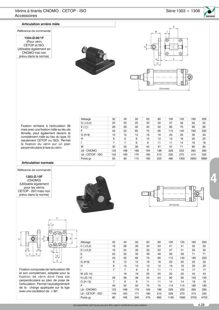 Pneumax - Catalogue Général Nb. : 21220 - Page 749