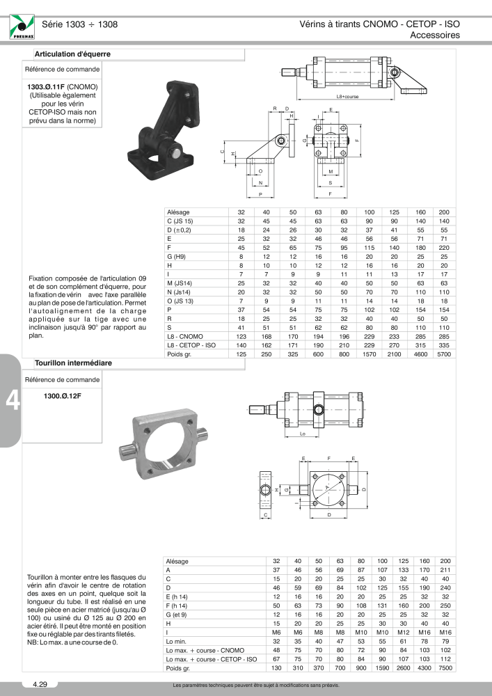 Pneumax - Catalogue Général n.: 21220 - Pagina 750