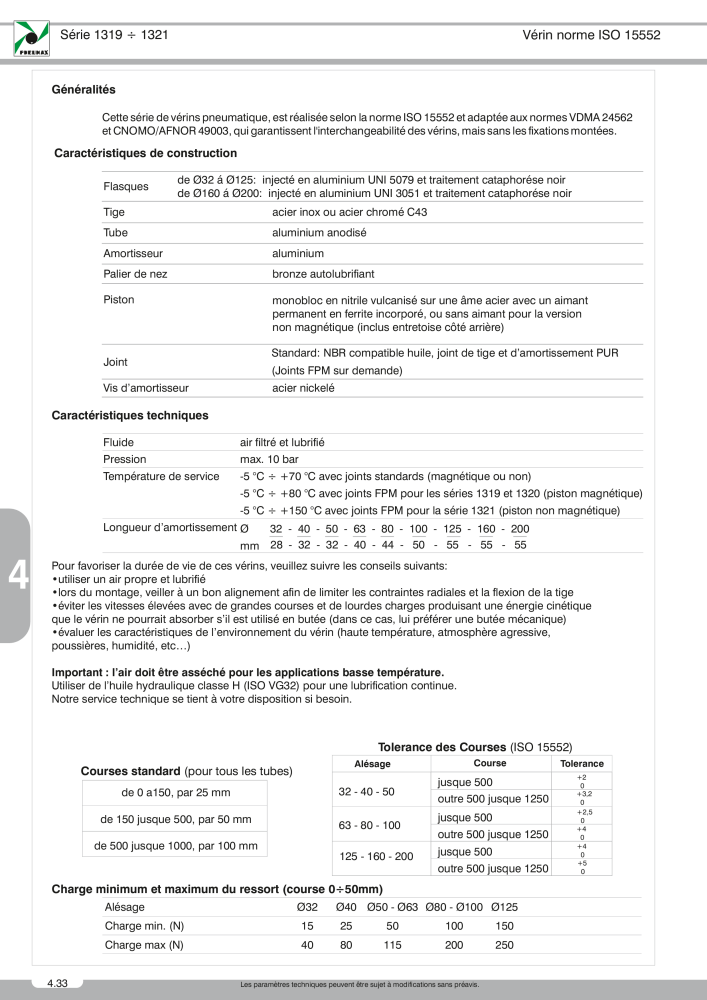 Pneumax - Catalogue Général Nº: 21220 - Página 754