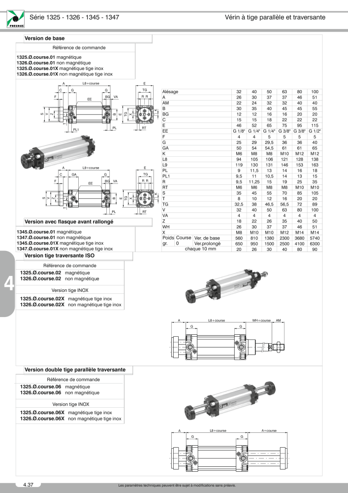 Pneumax - Catalogue Général Nº: 21220 - Página 758