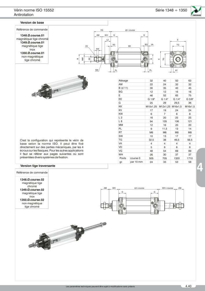 Pneumax - Catalogue Général Nº: 21220 - Página 761