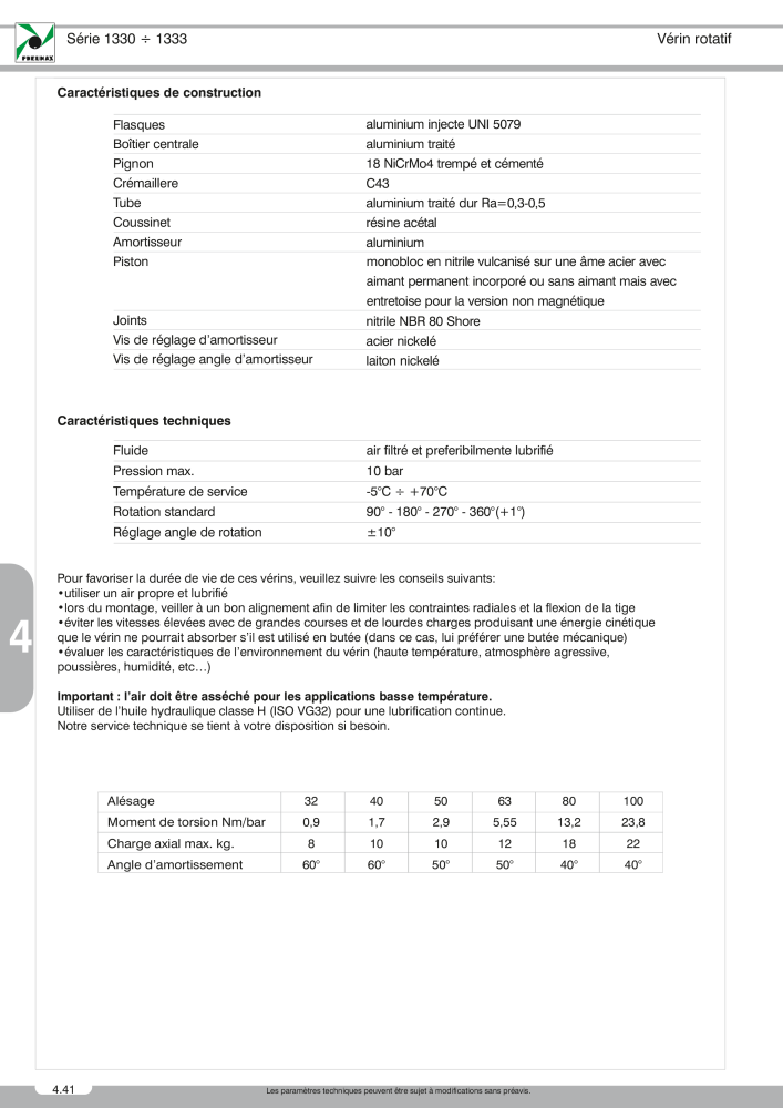 Pneumax - Catalogue Général NO.: 21220 - Page 762