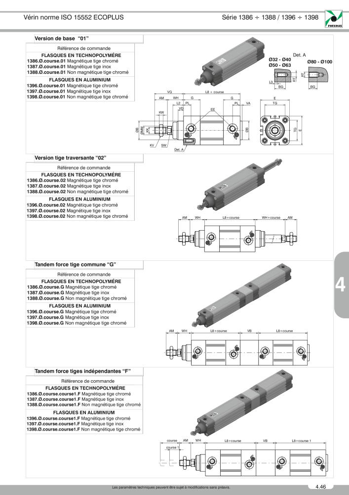 Pneumax - Catalogue Général NO.: 21220 - Page 767