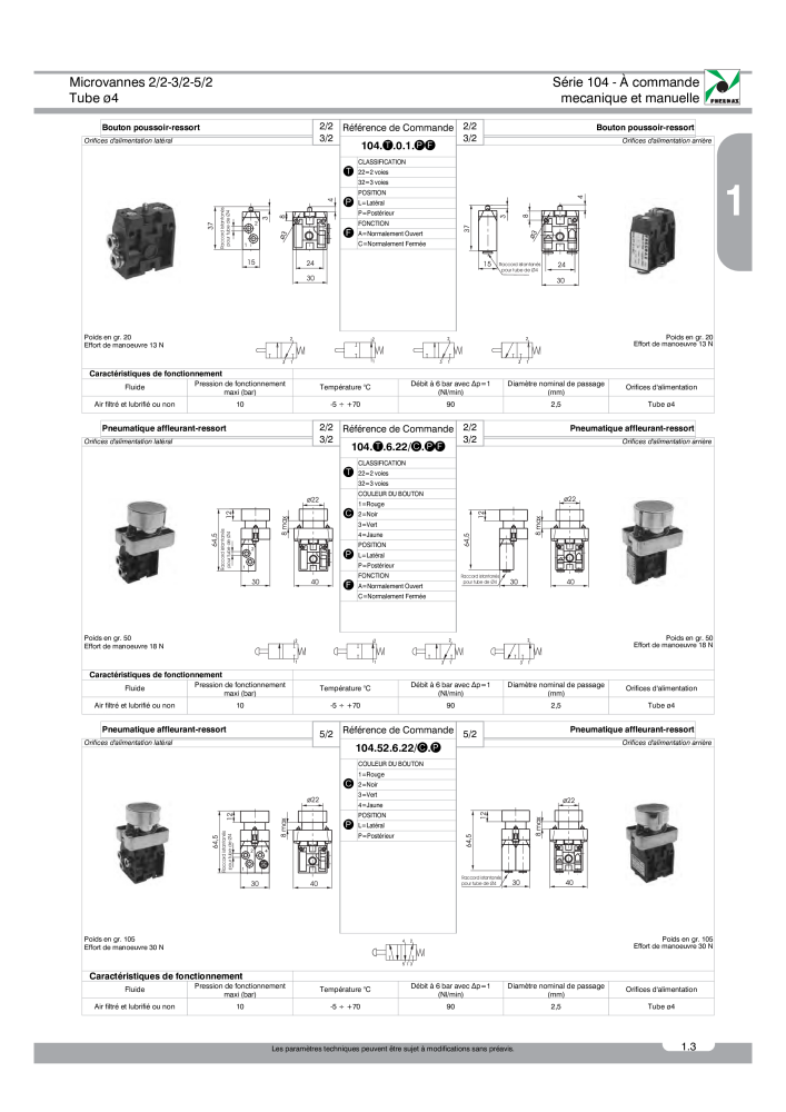 Pneumax - Catalogue Général Nb. : 21220 - Page 77