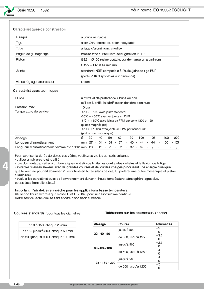 Pneumax - Catalogue Général Nb. : 21220 - Page 770