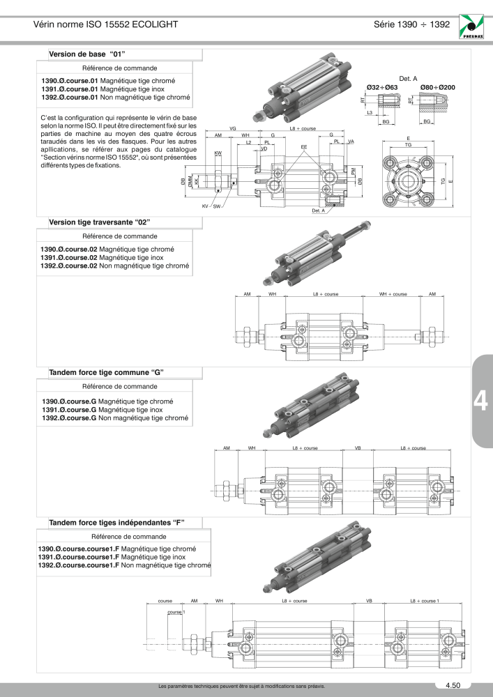 Pneumax - Catalogue Général NR.: 21220 - Seite 771