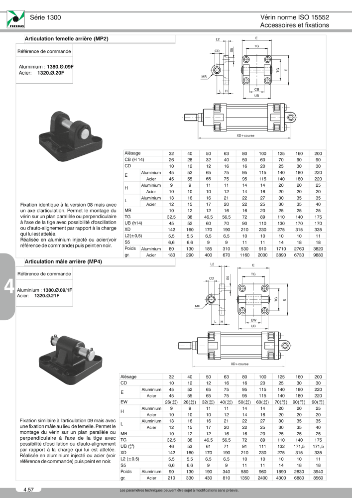 Pneumax - Catalogue Général NR.: 21220 - Seite 778