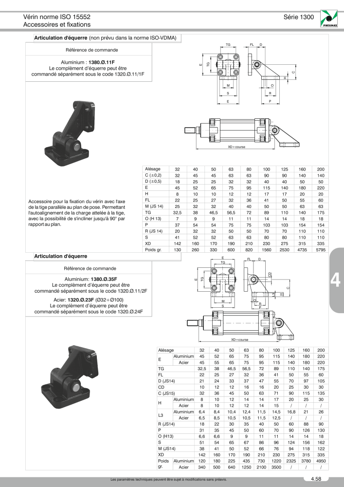 Pneumax - Catalogue Général NR.: 21220 - Seite 779