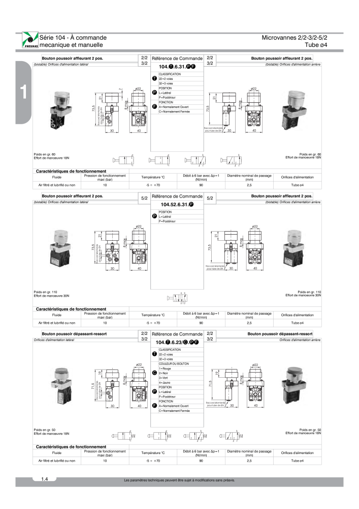 Pneumax - Catalogue Général Nº: 21220 - Página 78