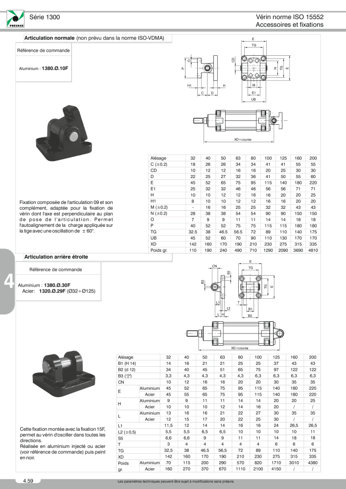 Pneumax - Catalogue Général n.: 21220 - Pagina 780