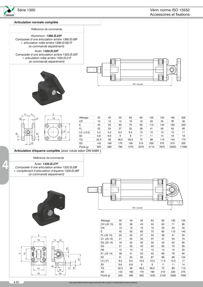 Pneumax - Catalogue Général NO.: 21220 - Page 782