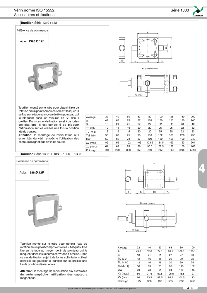 Pneumax - Catalogue Général NR.: 21220 - Seite 783