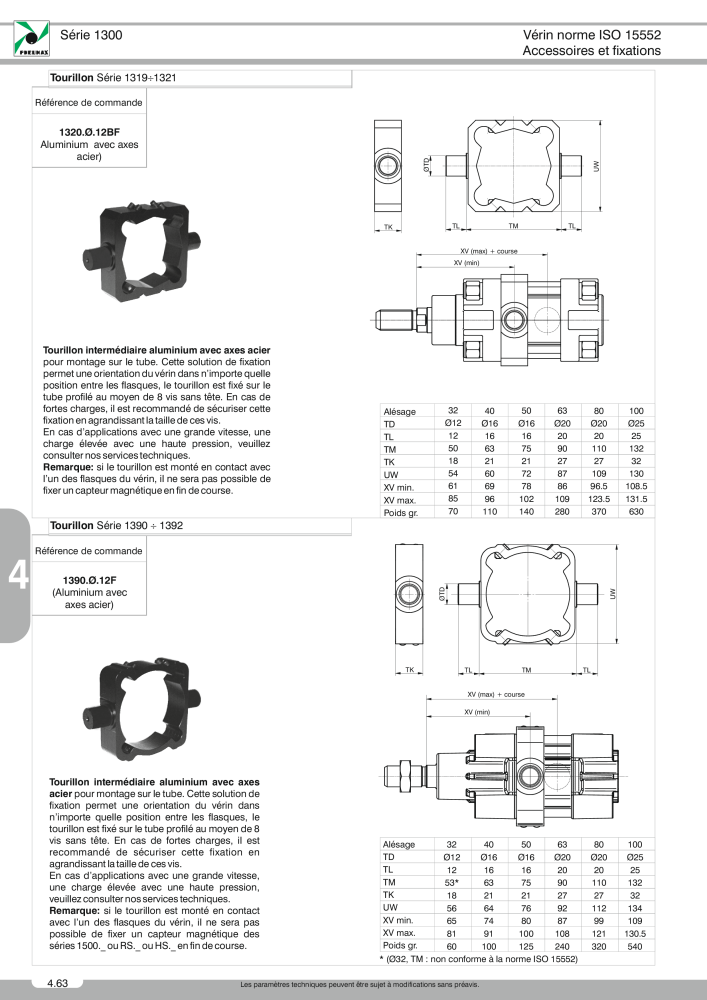 Pneumax - Catalogue Général Nº: 21220 - Página 784