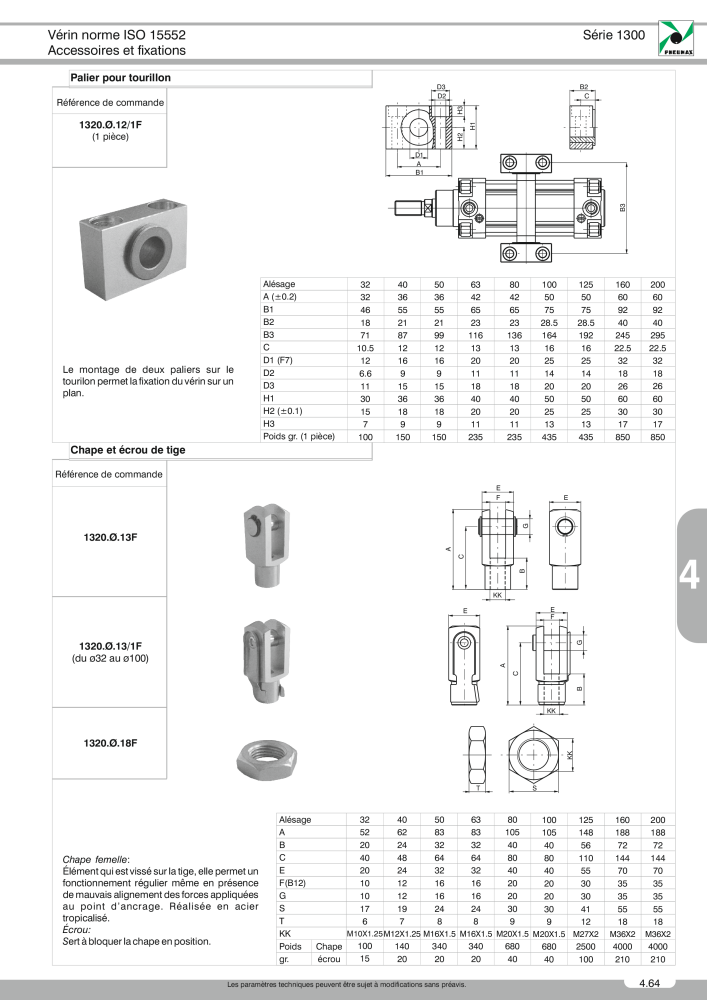 Pneumax - Catalogue Général Nº: 21220 - Página 785