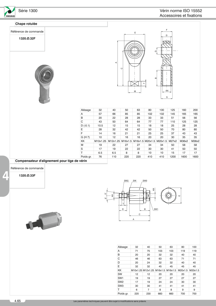 Pneumax - Catalogue Général Nb. : 21220 - Page 786