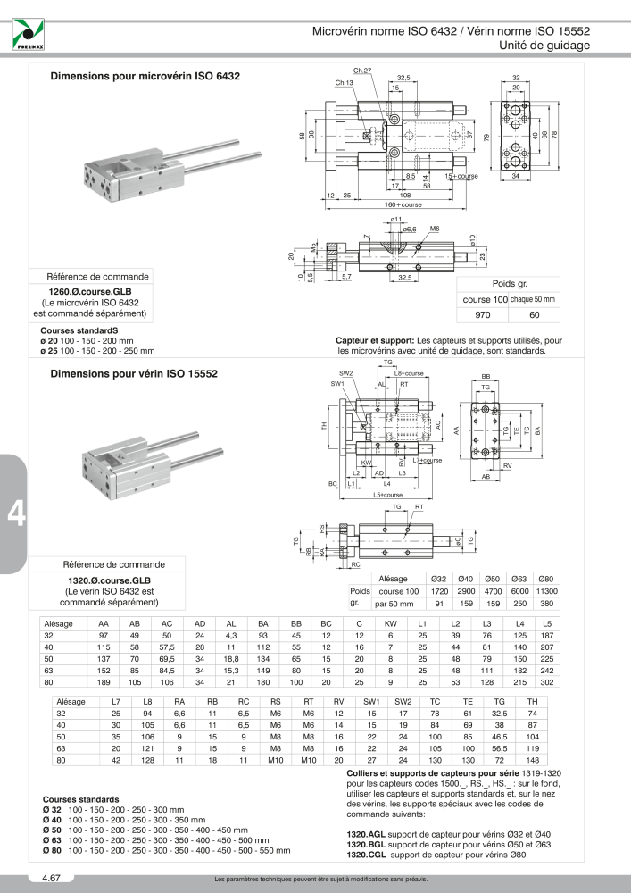 Pneumax - Catalogue Général Nº: 21220 - Página 788