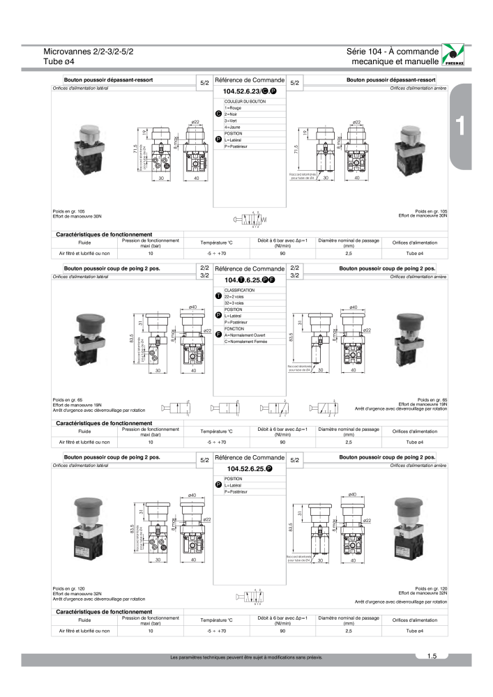 Pneumax - Catalogue Général Nb. : 21220 - Page 79