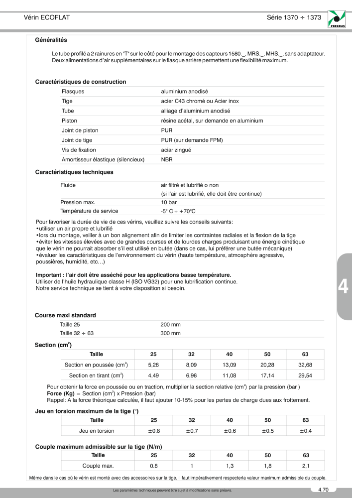 Pneumax - Catalogue Général Nb. : 21220 - Page 791